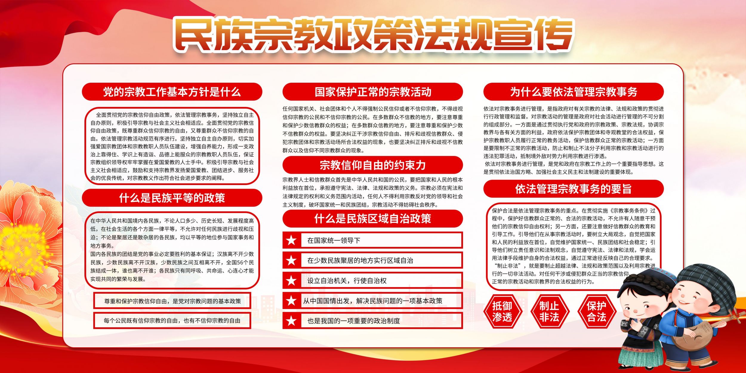 民族宗教数据信息管理系统