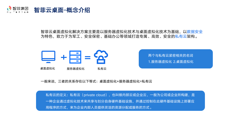 云桌面概念介绍