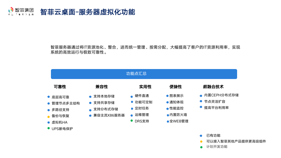 服务器虚拟化功能