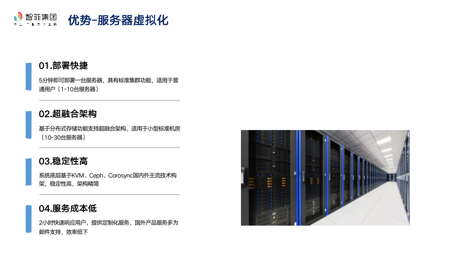 服务器虚拟化