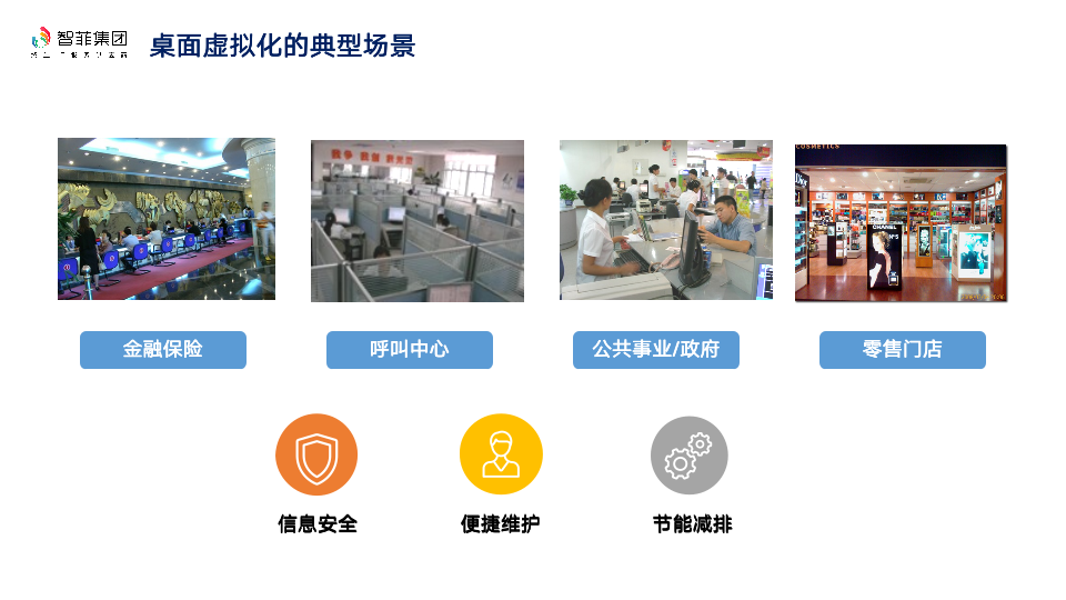 桌面虚拟化的典型场景